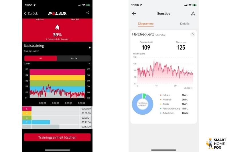 Вы можете увидеть зарегистрированную частоту сердечных сокращений нагрудного ремня Polar 10 и часов Huawei Watch GT 3.